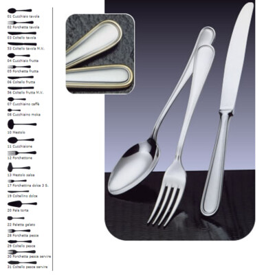 Rivadossi Sandro - Penelope Forchetta Tavola - Posate Acciaio Inox