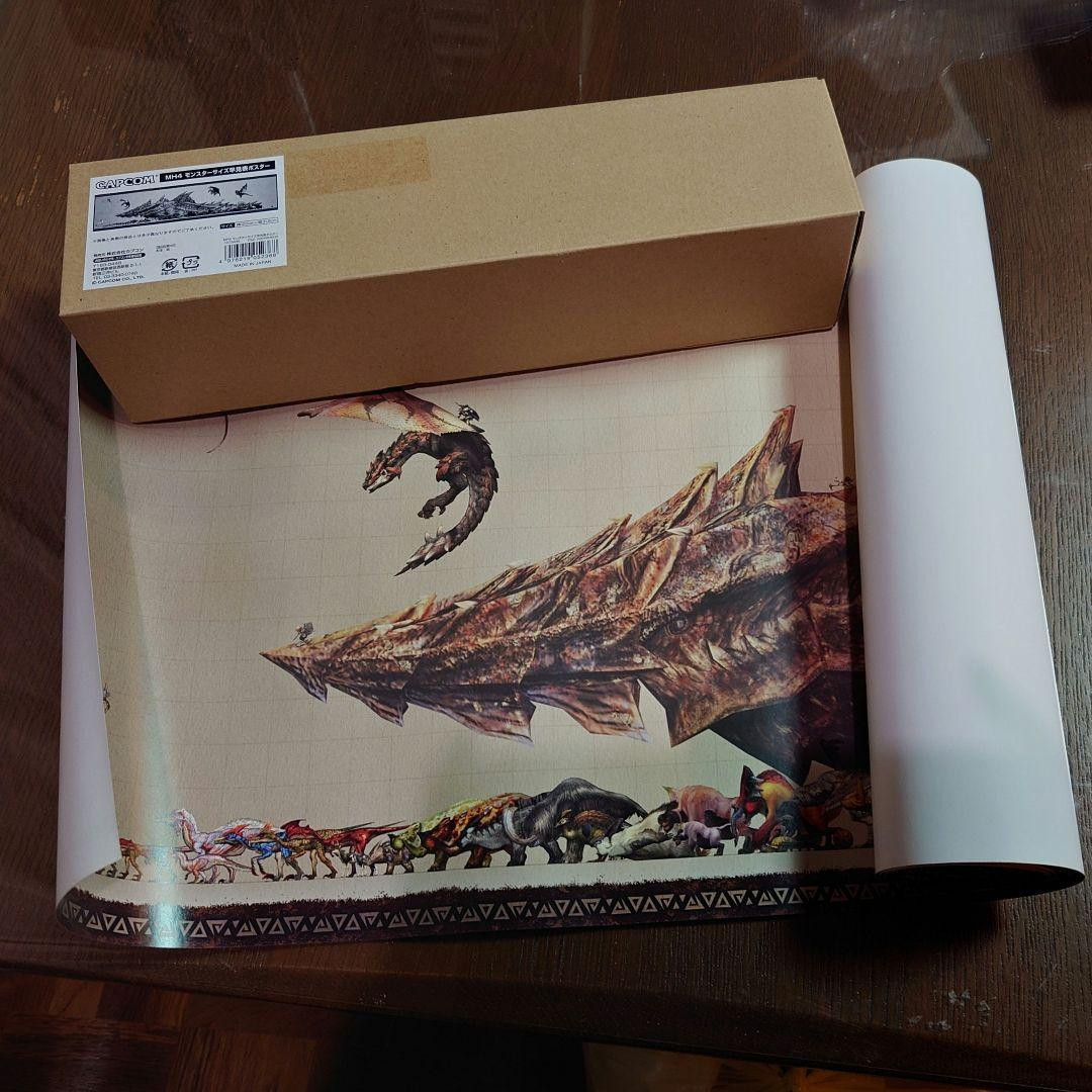 Mh4 Monster Size Quick Reference Table Poster Hunter