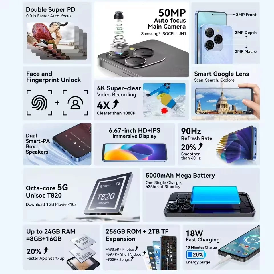 Blackview SHARK 9 5G Smartphone NFC 6.67'' 50MP AI Camera 5000mAh 18W 24GB+256GB - Image 2 of 4