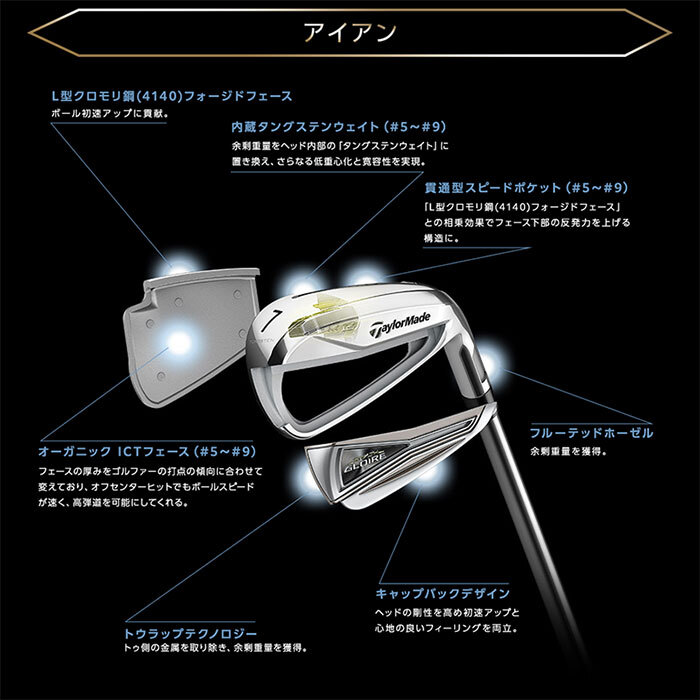 TaylorMade - GLOIRE F2 5ユーティリー　R テーラーメイド グローレF2 ユーティリティ レディスの試打