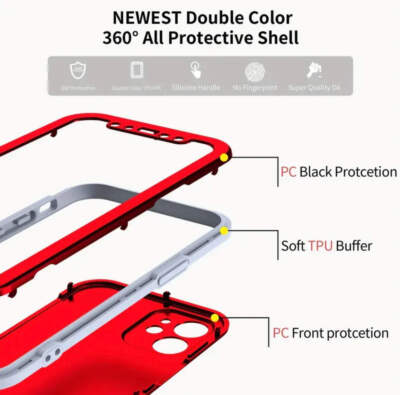Heavy Duty Tech Armor 1 pc 360TPU Four Corner Phone Case
