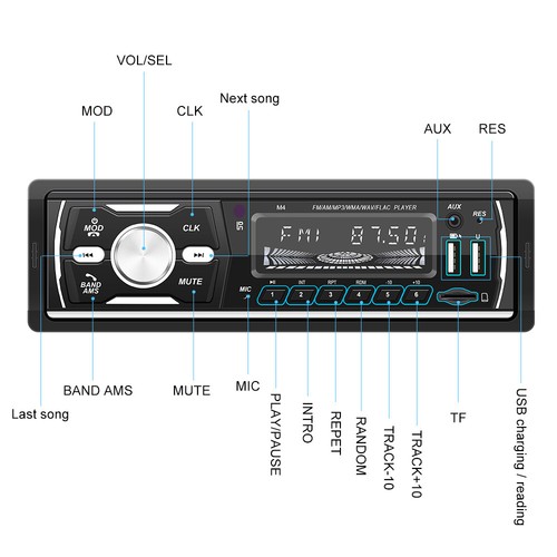 DAB+ Autoradio RDS AM FM Bluetooth Freisprecheinrichtung 2 USB SD AUX IN 1 DIN - Bild 13 von 17