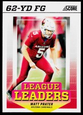 2024 Score League Leaders Matt Prater #LL-MPR Arizona Cardinals