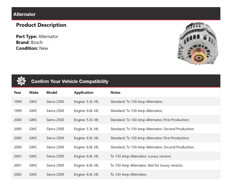 Alternador Bosch GMC Sierra 2500 1999-2002 (nuevo) 2000 2001 Foto 2 de 4