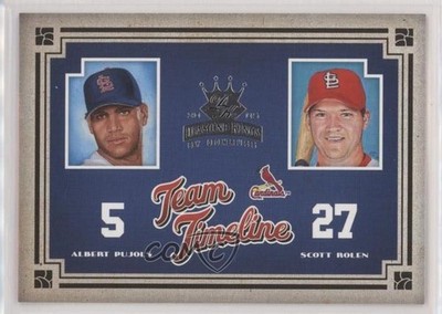2005 Donruss Diamond Kings Team Timeline Albert Pujols Scott Rolen #TT-1 HOF 0qn