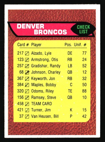 Denver Broncos Checkliste 1976 Topps #458 Football Karte