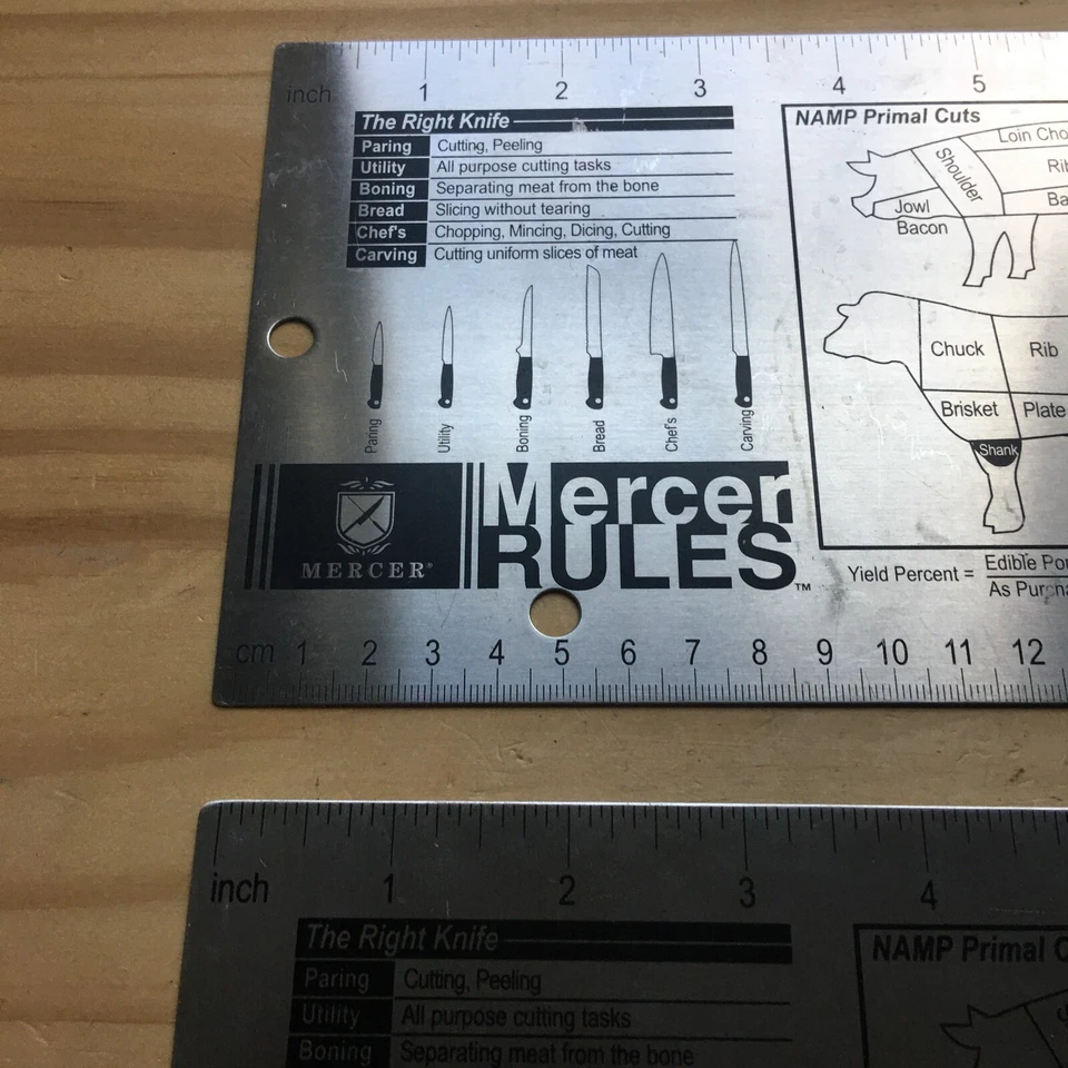 ONE Mercer Culinary Mercer Rules Two Sided Culinary Tool Stainless 12"L x5"W - Image 2 of 4