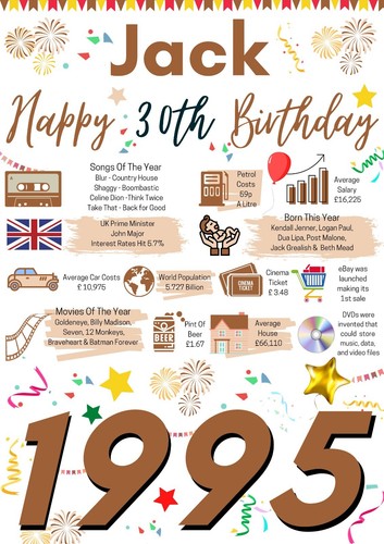 Geschenk zum 30. GEBURTSTAG POSTER GESCHENK + PERSONALISIERTER NAME FÜR PAPA EHEMANN BRUDER IHN - Bild 3 von 11