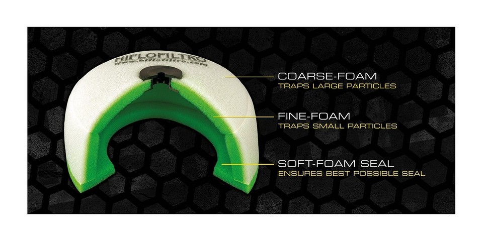 Hiflofiltro HFF6012 Dual Stage Foam Air Filter – Fits Husqvarna TE310 (2009-2014)