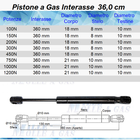 Afbeelding 15 van 29