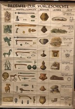 Schulwandkarte Rollbild Lehrtafel - Bildtafel zur Vorgeschichte