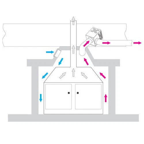 Kaminofen Wärmeverteiler Warmluftverteilung Heißluftventilator Warmluftventilato - Bild 4 von 9