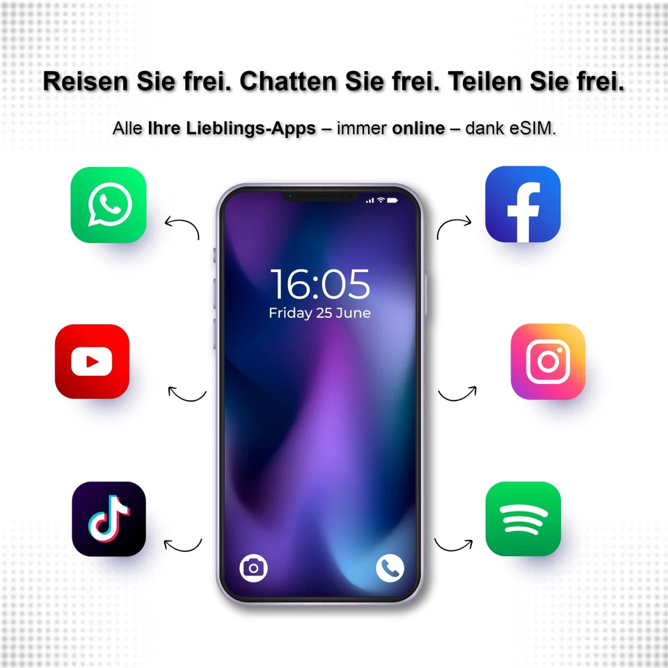 eSIM Europa – 34 Länder | Kein Vertrag, Keine SIM, Nur Daten | 4G/5G - Bild 3 von 4