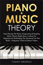 Piano Music Theory: Start Playing The Piano, Songwriting Reading Music Theor