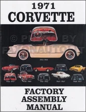 1971 Corvette Factory Assembly Manual 71 Exploded Views of Chevrolet Parts Chevy