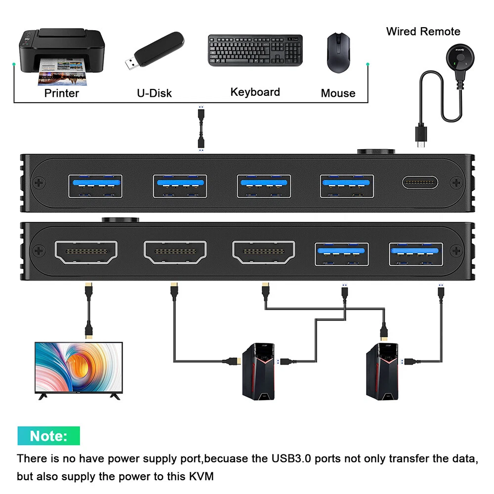 2port Hdmi Usb Kvm 4k Switch Splitter For Shared Monitor, 50 OFF
