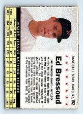 1961 Post Cereal (F278-33) #152 Ed Bressoud Box Version