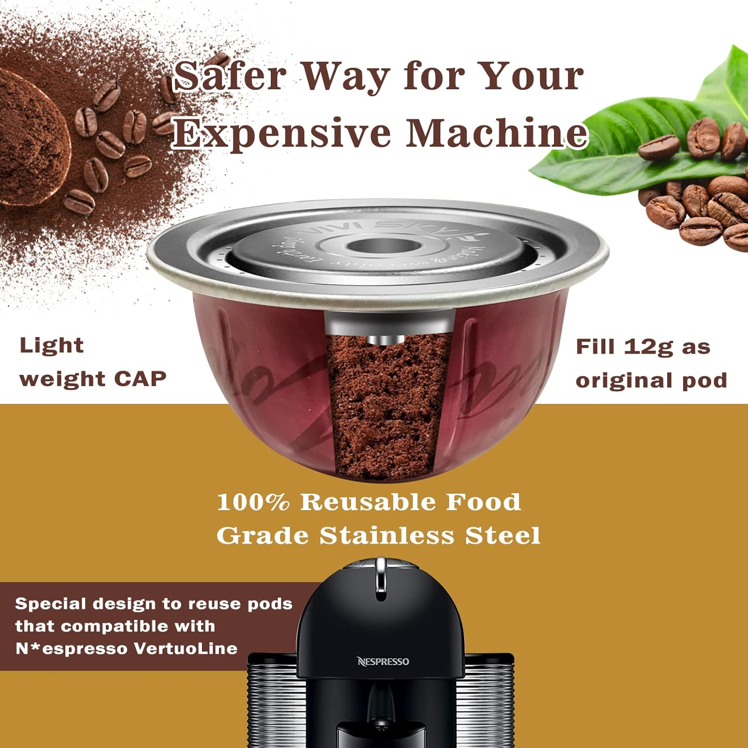 Reusable Coffee Capsules Discs to Reuse Vertuo Pods, Vertuo Refillable Pods Cap eBay