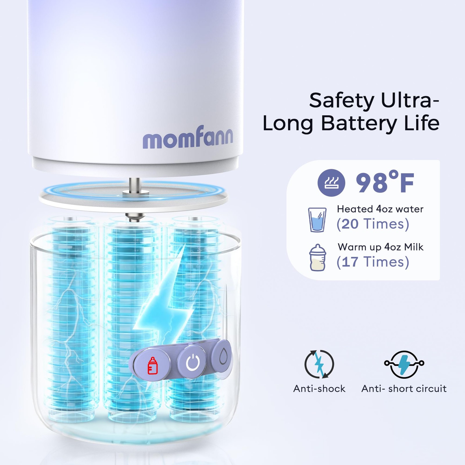 Portable Bottle Warmer for Travel, Dual Heating Modes for Breastmilk & Water ...