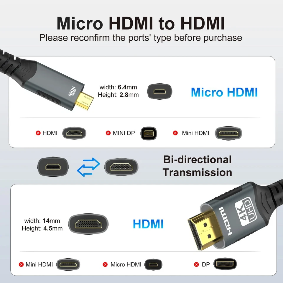 Micro HDMI to HDMI Cable Braided 4K@60Hz 2K@165Hz Camera Monitor Cord USA - Image 3 of 4