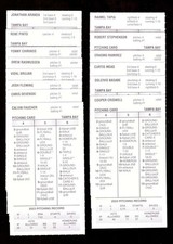 2023 Strat-O-Matic Season Additional Players Only - TAMPA BAY DEVIL RAYS Team Se
