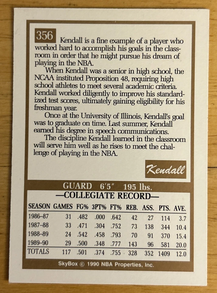 1990-91 Skybox Kendall Gill Basketball Card Draft Pick Rookie RC #356 Mid-Grade - Image 2 of 2