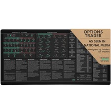 Premium Stock Market Options Trading Mouse Pad - 31.5" x 15.8", Black