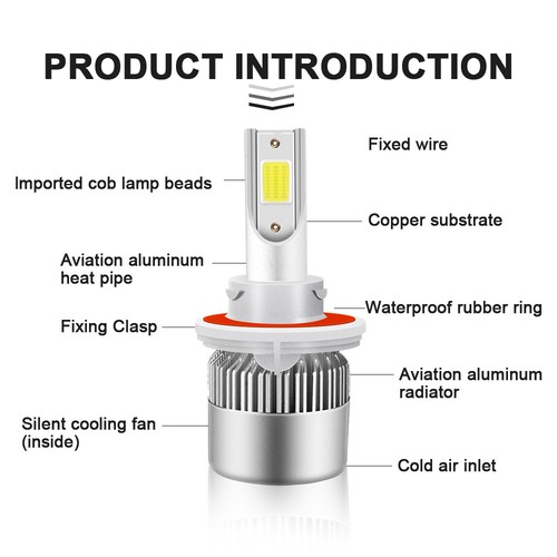 H13/9008 LED Headlight High Low Beam Bulbs for Ford Escape 2008-2012 Plug Play - Picture 7 of 12