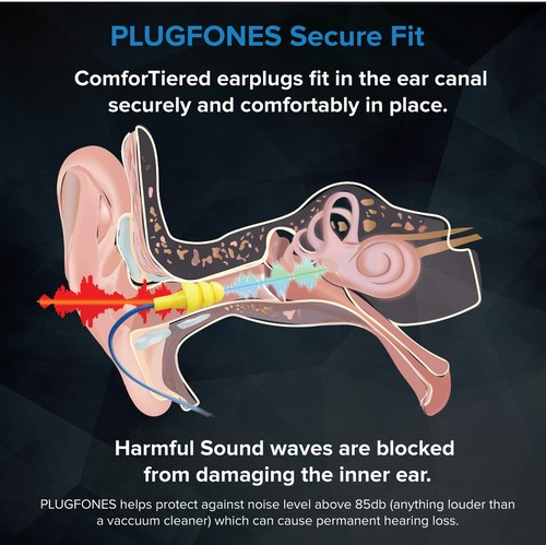 Plugfones Guardian OSHA Certified earplug with audio Work Headphones earbuds - Picture 7 of 7