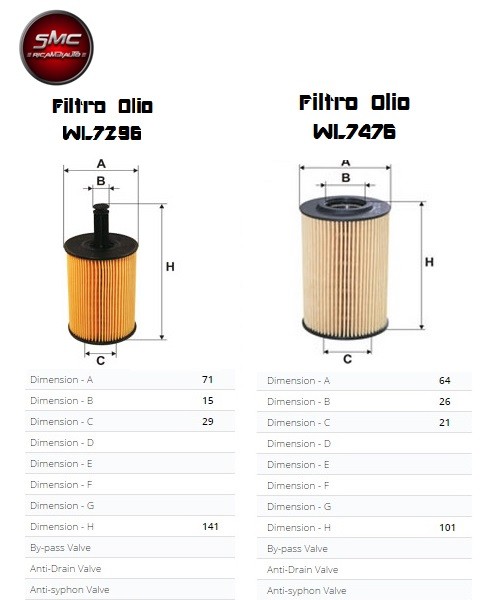 Kit Tagliando CASTROL EDGE LL03 5W30 5LT 4 FILTRI VARI VW PASSAT - Foto 8