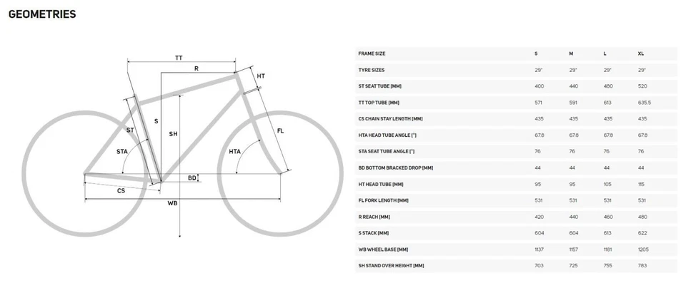 Merida ONE-TWENTY RC XT-EDITION ANTH/BLK S 2022 Bikes Mountain Down-Country - Bild 4 von 4