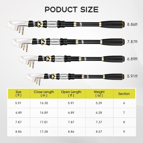 Fishing Rod and Reel Combo Telescopic Pole Set with Fishing Line, Fishing Lures - Picture 4 of 6