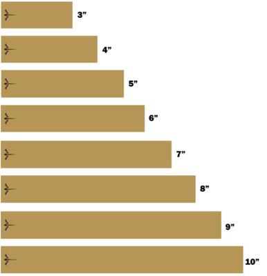 White Water Archery Metallic Gold Icon 15 Pack Arrow Wraps PIck Size Add Number