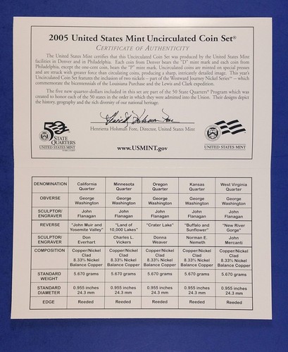 2005 U S Mint Set 22 Coin Uncirculated Set Complete Philadelphia & Denver W/OGP - Picture 8 of 9