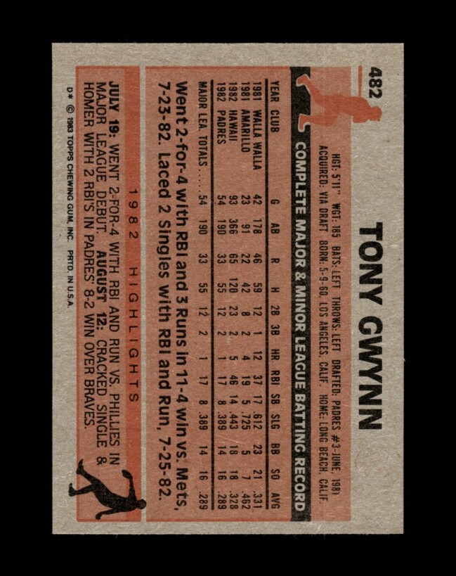 1983 Topps Set-Break #482 Tony Gwynn RC NM-MT OR BETTER *GMCARDS* - Picture 2 of 2