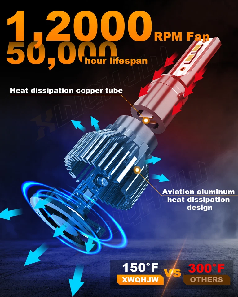 Para Mercury Monterey 2004-2006 2007 6000K Bombillas LED haz alto/bajo Foto 2 de 4