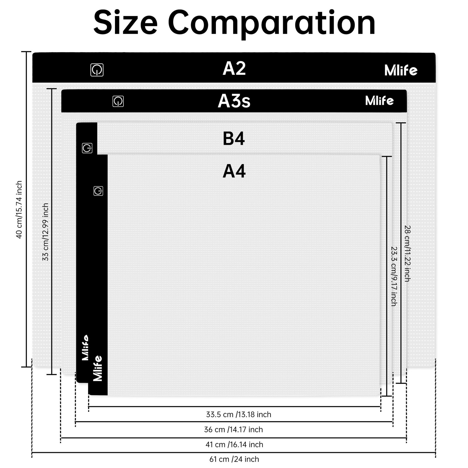 Mlife A2 LED Light Pad for Diamond Art Painting Light Board with 3 Brightness...