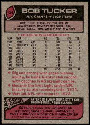 【77Collection Store】 1977 Topps Mexican # 124 BOB TUCKER Giants Bloomsburg PSA 8
