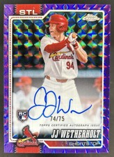 2026 Topps Chrome Baseball Checklist Guide in-content 42
