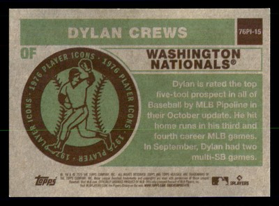 2025 Topps Heritage 1976 Player Icons Holographic #76PI-15 Dylan