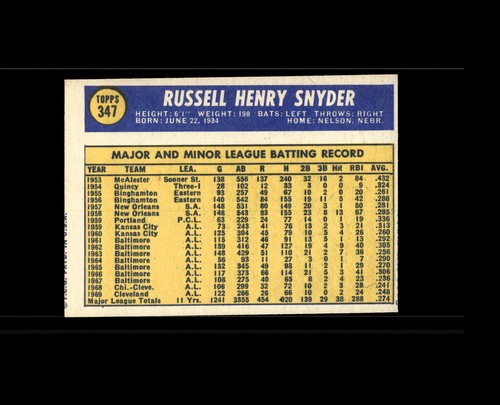 Topps 347 Russ Snyder EX 1970 #D1.392503 - Imagen 2 de 2