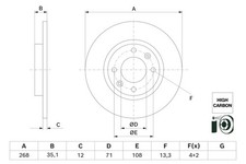 Disque de frein Opel Mokka