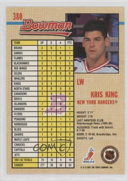 1992-93 Bowman Kris King #380 - Image 2 of 2