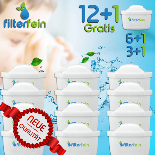Wasserfilter-Kartuschen +1 GRATIS | Filterkartuschen kompatibel mit BRITA Maxtra