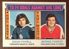 1974 Topps Hockey Goals Against Leaders #4 Doug Favell Bernie Parent Frm Vending