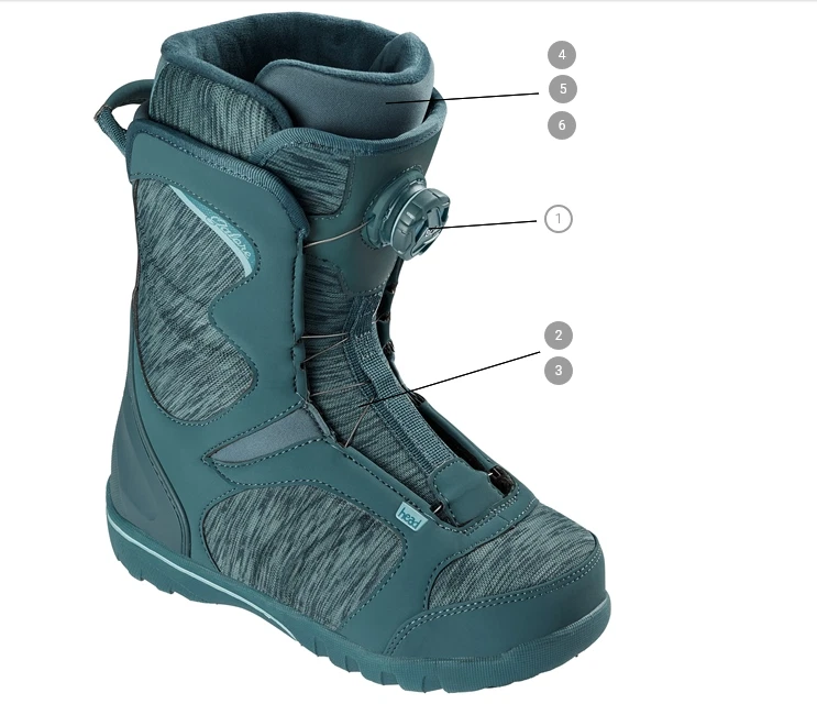 HEAD 7.5 Size Ski & Snowboard Boots for Women for sale | eBay