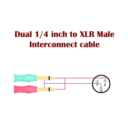 Flexibles 6,6 Fuß Dual Mono zu XLR Audiokabel mit Anti-Interferenz-Design - Bild 8 von 8