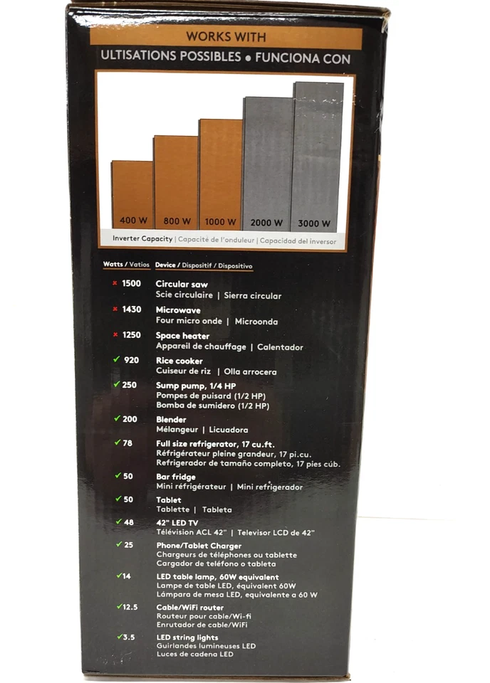 DURACELL HIGH POWER INVERTER 1000 WATT #1567291 NEW SEALED - Image 4 of 4