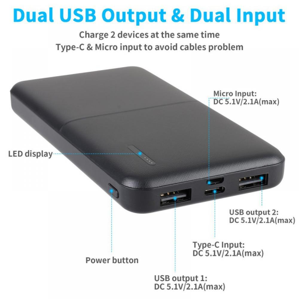 Fast Charging Power Bank with Dual USB Outputs & Type C/Micro Inputs for iPhone & Android