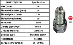 NGK Spark Plugs without Classic Part